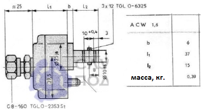 Насосы ACW1.6 Orsta - технические характеристики