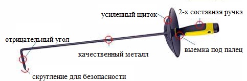 Крюки Grattec с оперативной поставкой со склада