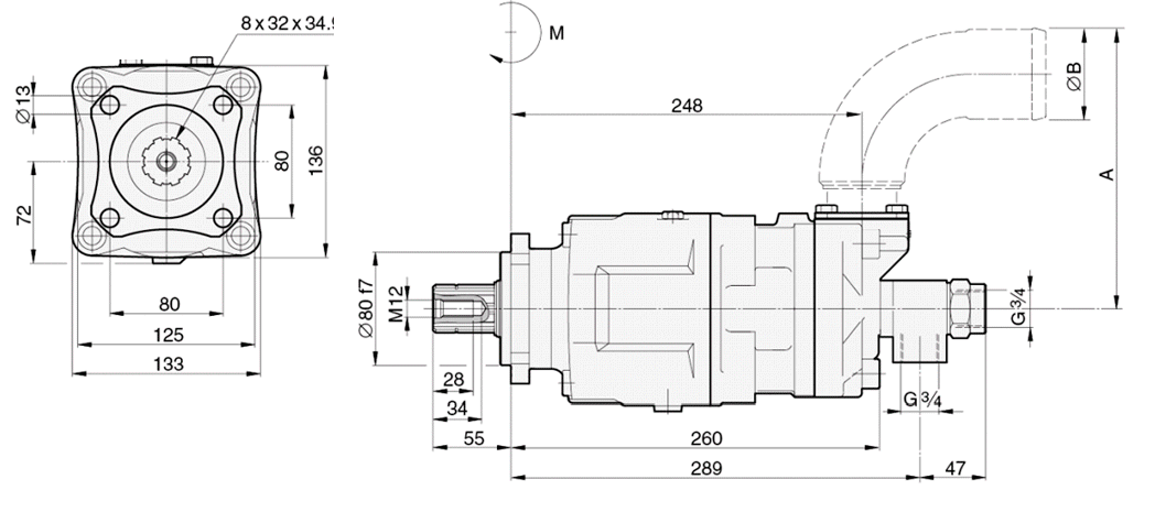 Насос SCPD 20/20-64/32 DIN Sunfab - чертеж габаритных размеров