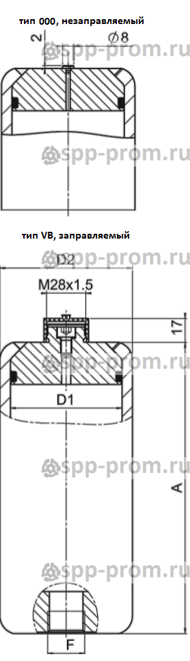 Поршневые гидроаккумуляторы SK280 Hydac - гидравлическая схема